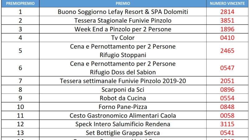 Lotteria 23° Campionato Italiano Sci Operatori Soccorso Trasporto Infermi