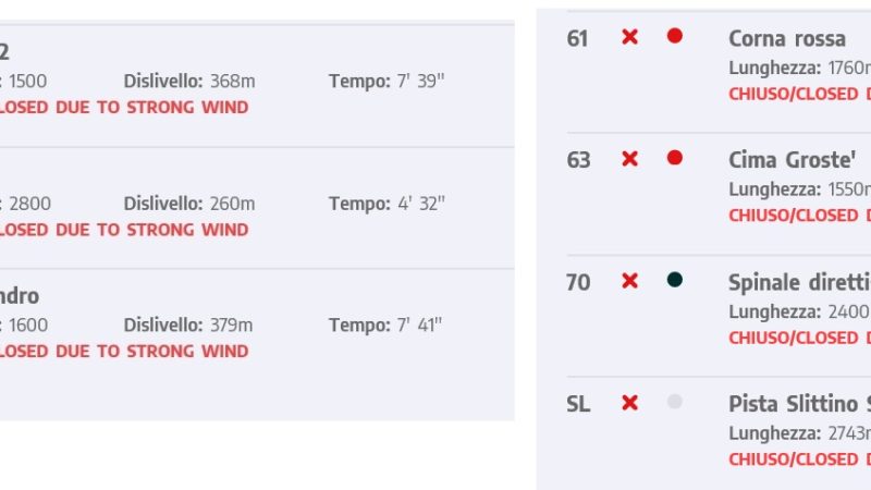 Forte vento in quota: chiusi alcuni impianti a Madonna di Campiglio