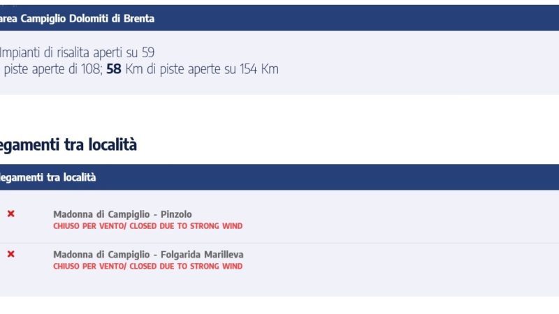 A causa delle forti raffiche di vento in quota, stamattina gli impianti di Pinzolo e Campiglio sono chiusi. Aperti quasi tutti invece a Folgarida-Marilleva