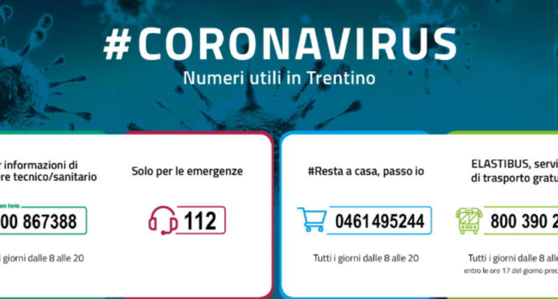 Tra ieri e oggi distribuite nei supermercati 360 mila mascherine