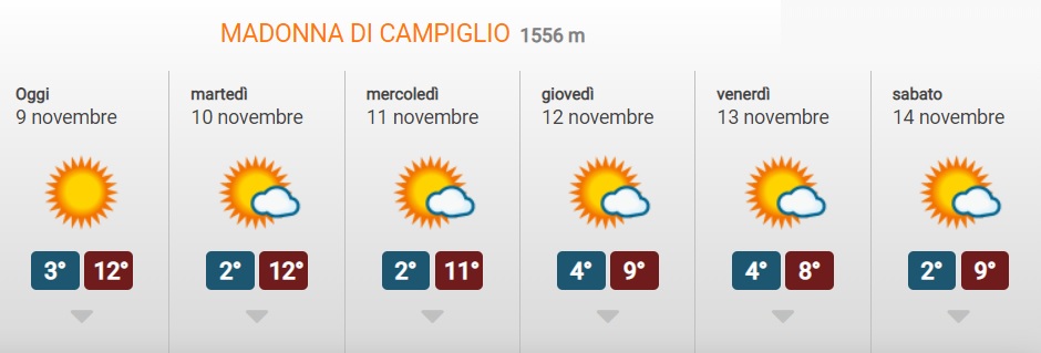 Continua l’alta pressione ed è previsto tempo soleggiato almeno fino a sabato