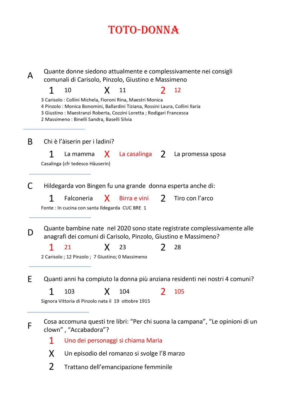 Ecco le soluzioni del gioco TOTODONNA