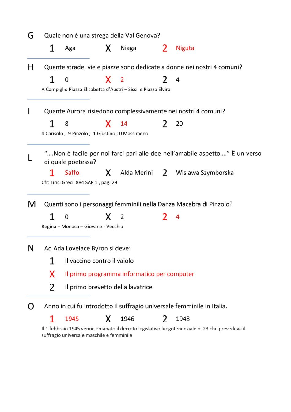 Ecco le soluzioni del gioco TOTODONNA