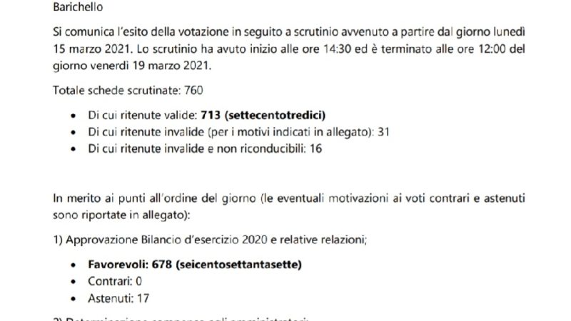 Famiglia Cooperativa Pinzolo: Esiti – Assemblea dei Soci 2021