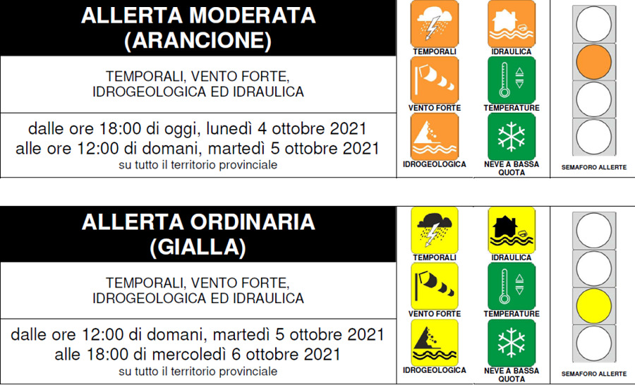MALTEMPO – Dalle 18.00 di oggi “moderata (arancione)”, dalle ore 12:00 di domani diventerà “ordinaria (gialla)”
