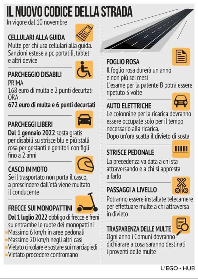 ECCO TUTTE LE NOVITÀ DA SAPERE