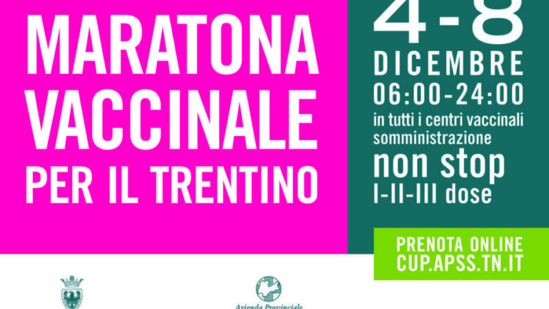 Un decesso, 249 nuovi casi, 75 ricoverati, 12 in terapia intensiva. Vaccinazioni oltre quota 906.000, terze dosi sopra le 101.000