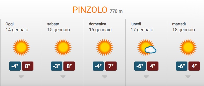 Continua a splendere il sole sulla skiarea Campiglio