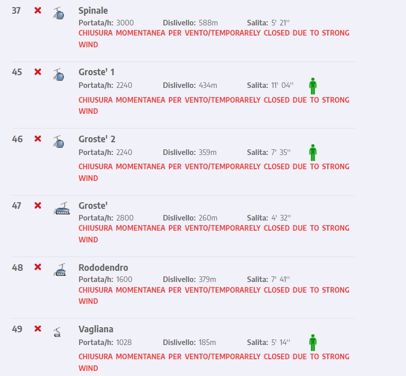 Madonna di Campiglio - ore 15.30