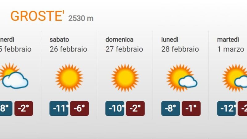 Domani rapida perturbazione e poi tanto sole e più freddo nel fine settimana