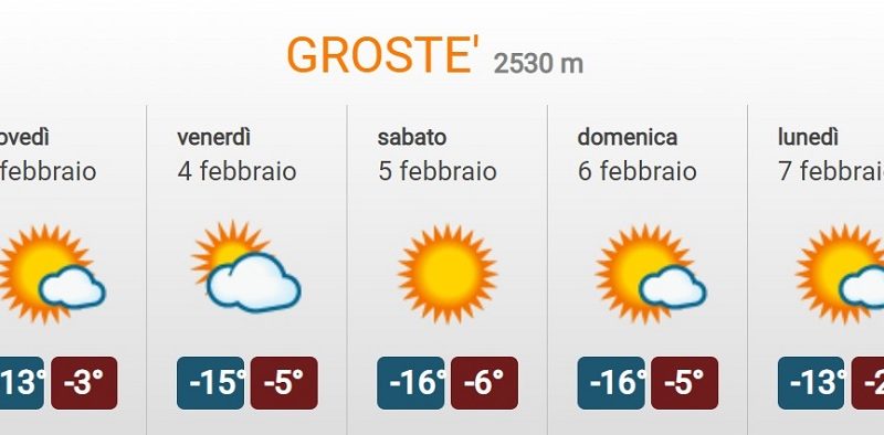 Dopo il vento, torna il sole sulla skiarea Campiglio