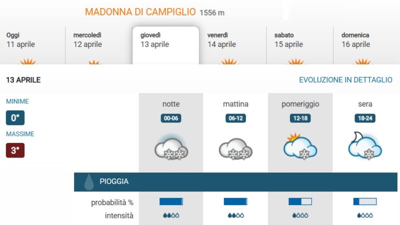 Meteotrentino.it prevede neve per giovedì, ma anche questa volta sarà una perturbazione rapida