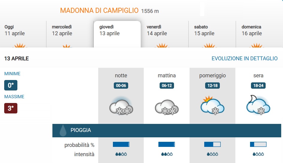 Meteotrentino.it prevede neve per giovedì, ma anche questa volta sarà una perturbazione rapida