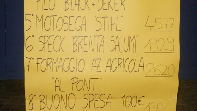Sagra di San Lorenzo: ecco i biglietti vincenti della lotteria