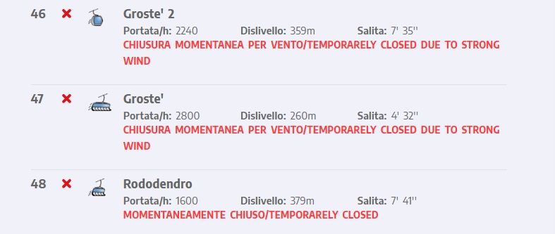1 dicembre 2023 ore 14-00 - Chiusi alcuni impianti nella parte alta del Grostè
