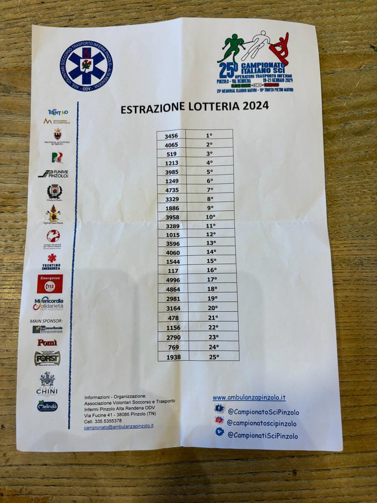 Estrazione numeri Lotteria STI 2024
