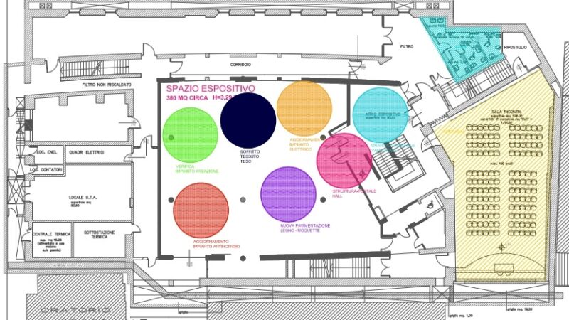 Caro Assessore Mattia Gottardi, a che punto è il progetto del Museo Casa dell’Emigrazione?