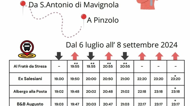 S.Antonio di Mavignola-Pinzolo: Servizio trasporto gratuito dal 6 luglio all’8 settembre