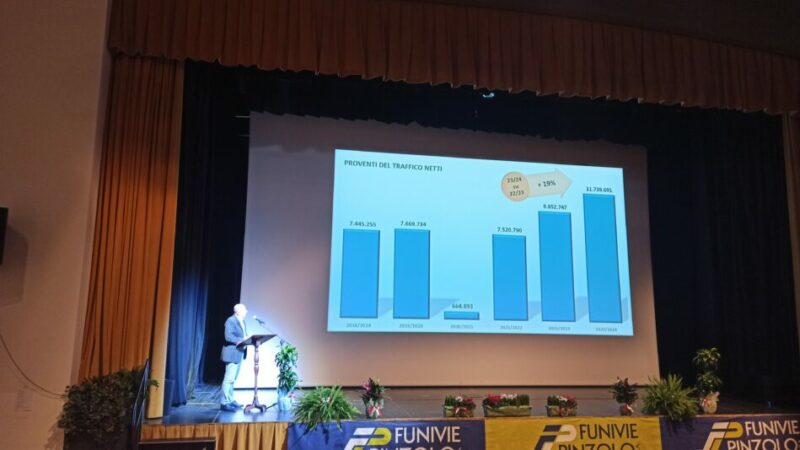 Skiarea Campiglio: anche le Funivie Pinzolo presentano un bilancio da record