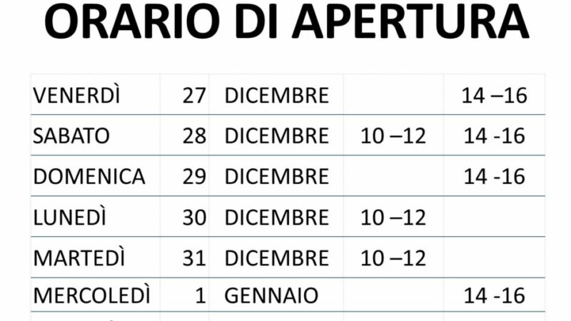 Pinzolo – Chiesa di San Vigilio Orario di apertura nel periodo natalizio