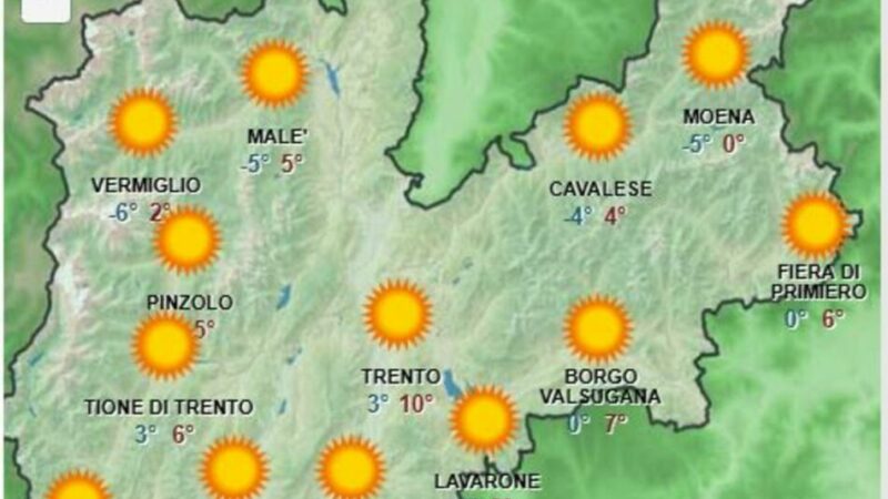 Meteo, sole e vento forte da sabato a lunedì