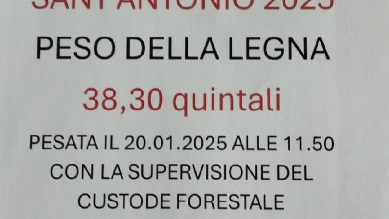 Mavignola: Sant’Antonio 2025 “Peso della legna”