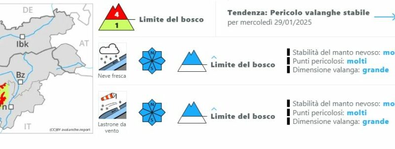 Pericolo valanghe sulla nostra zona: Grado di pericolo 4 – forte