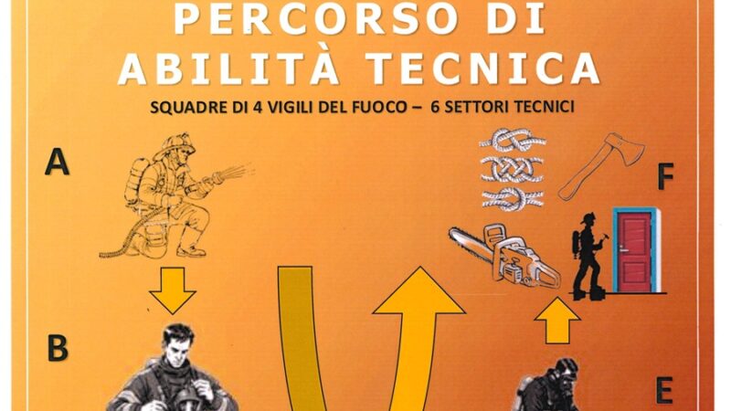 Pinzolo Venerdì 18 luglio ore 20.30 “Percorsi di abilità tecnica” con i Vigili del Fuoco Volontari di Pinzolo