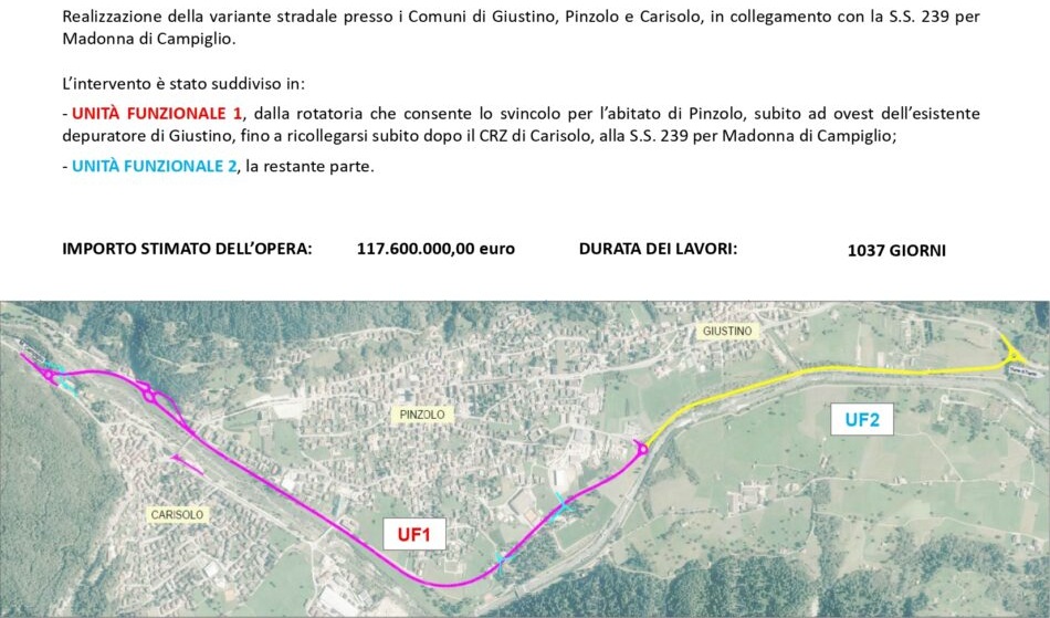 I lavori della circonvallazione: disagi temporanei per un futuro migliore