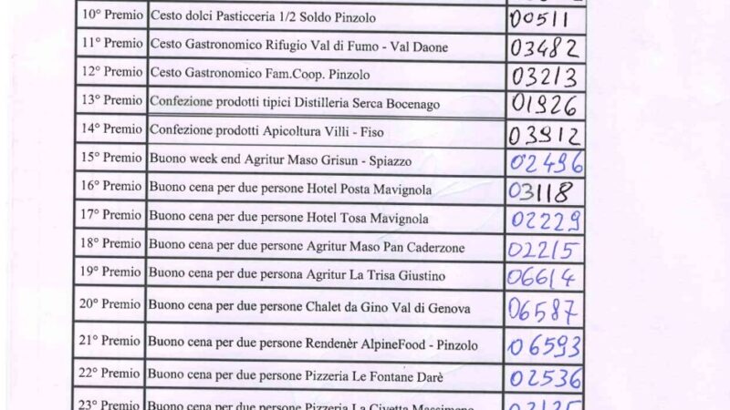 Lotteria Giovenche 2025: ecco i biglietti vincenti