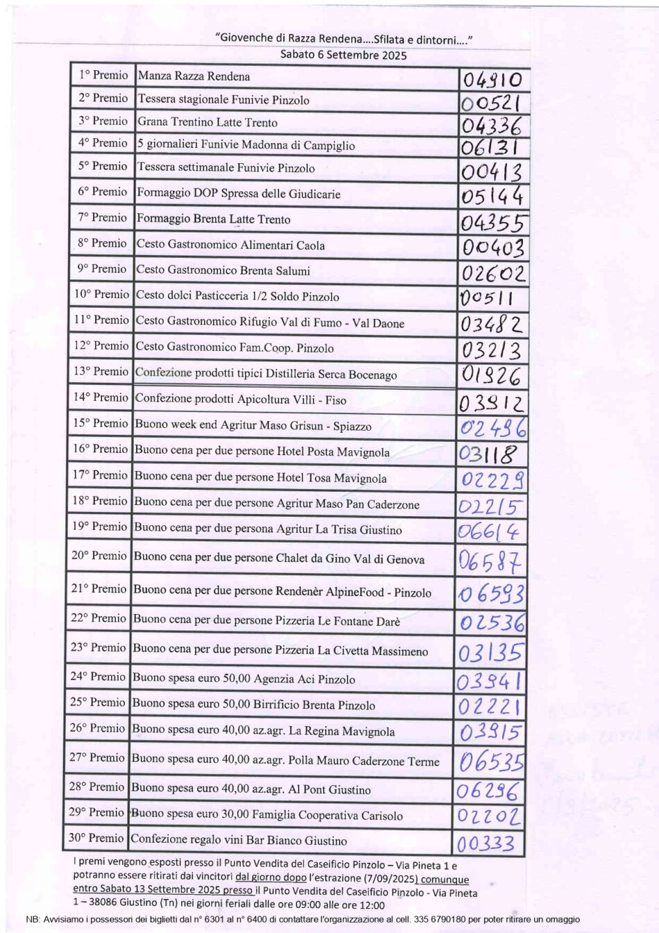 Lotteria Giovenche 2025: ecco i biglietti vincenti