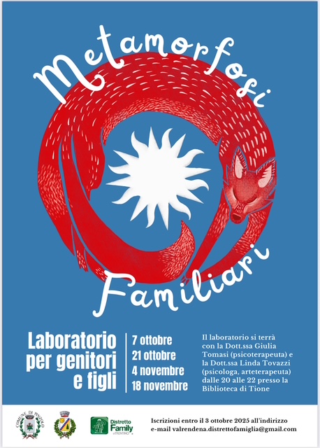 Laboratorio per Genitori e Figli (target Prima e Seconda SSPG) : “METAMORFOSI FAMILIARI”