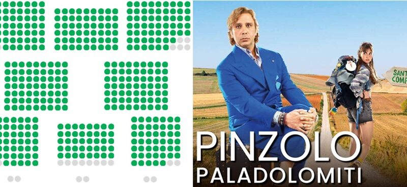 Pinzolo, novità al Paladolomiti: da oggi posti numerati e prenotazioni online anche per il cinema
