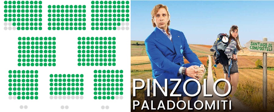 Pinzolo, novità al Paladolomiti: da oggi posti numerati e prenotazioni online anche per il cinema