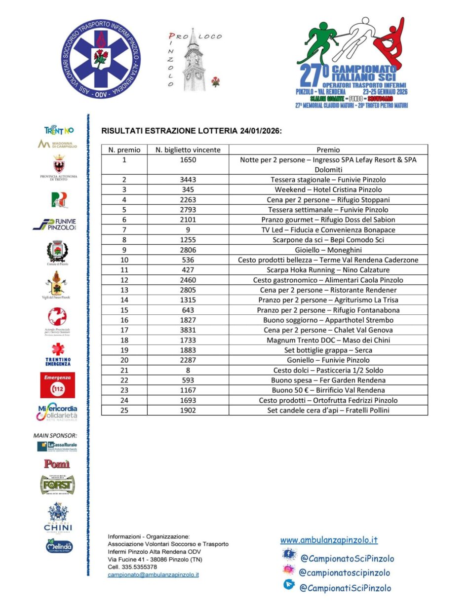 Risultati estrazione LOTTERIA 24.01.2026 – Campionato Italiano Sci Operatori Trasporto Infermi
