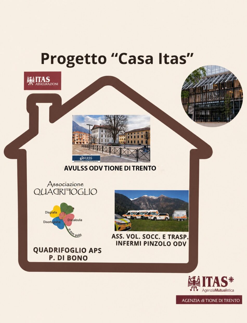 TIONE – Nasce “Casa ITAS”, il progetto che mette in rete solidarietà e territorio