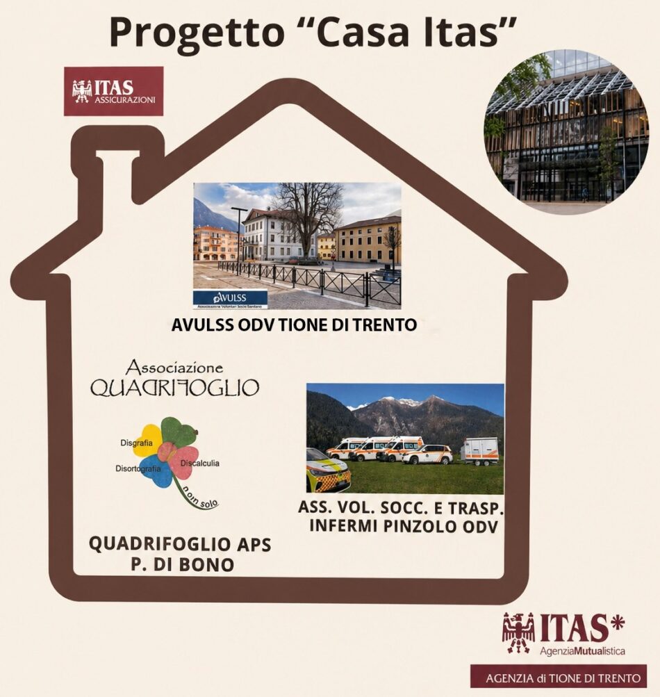 TIONE – CASA ITAS – un voto che può aiutare il volontariato del territorio